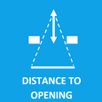 Interfering contour distance